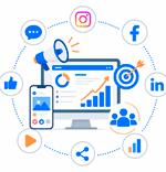 Digital marketing and social media